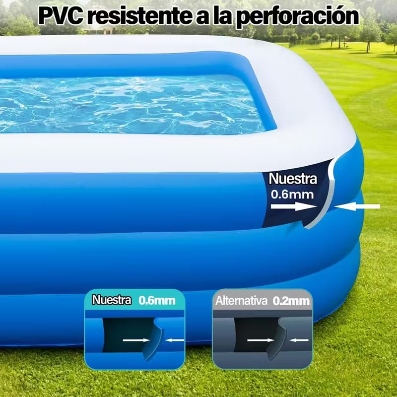 PVC azul 6 Imagen adicional