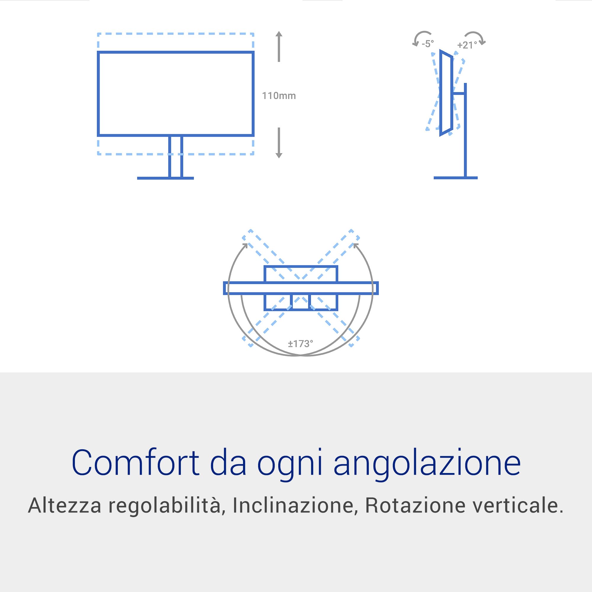 Dell 24 Monitor - SE2426HS, Full HD (1920x1080), 144Hz, IPS, 1ms MPRT, AMD FreeSync, Regolabile in Altezza, VESA (100x100mm), 2 HDMI, 3 Anni di Garanzia, Nero