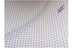 Quilter's Rule MegaMat: The Ultimate Fabric Cutting Workspace