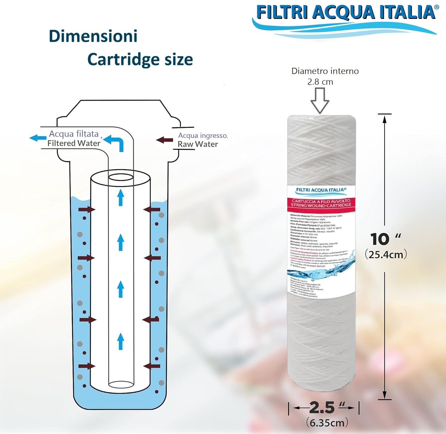 CARTUCCIA FILTRO ACQUA FILO AVVOLTO 10 POLLICI MICRON 5 Set 10 Pezzi