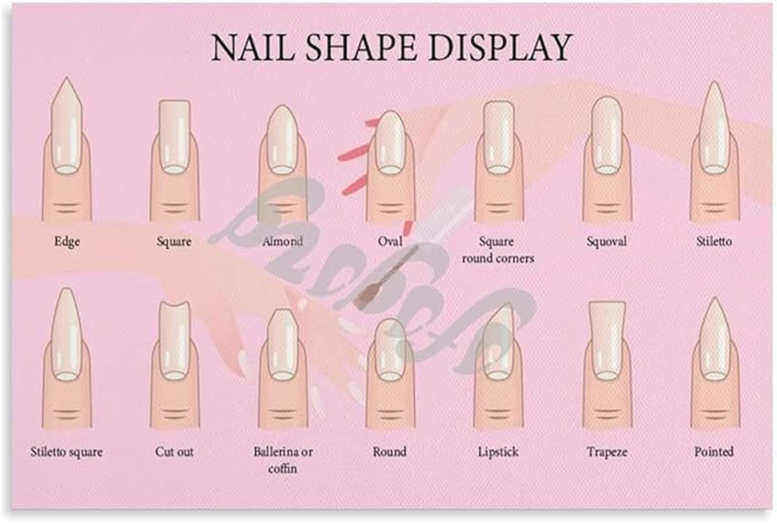Salon Decor Poster Nail Shape Chart