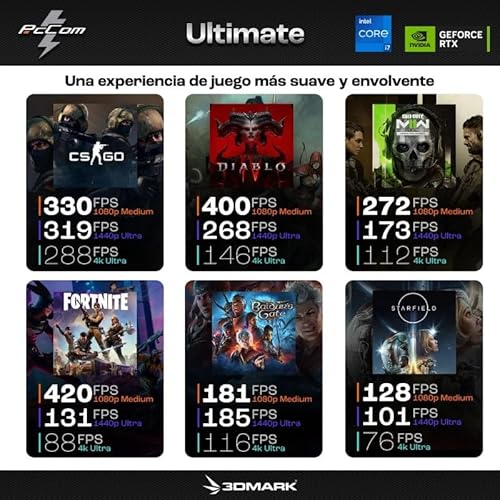 PCC-ULT-13700KF-4080-BLKW NVIDIA GeForce RTX 4080 Intel Core i7-13700KF 32GB RAM 2TB SSD - PC Desktop - Immagine 4