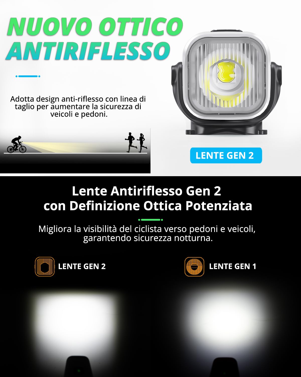 towild Ciclismo Luci Bici Luce Anteriore della Bicicletta, Bici fari 1200 Lumen 5000mAh Ricaricabile Installazione inversa Type-C IPX-6 Impermeabile 5 modalità Luci Bicicletta Led Ciclo Faro