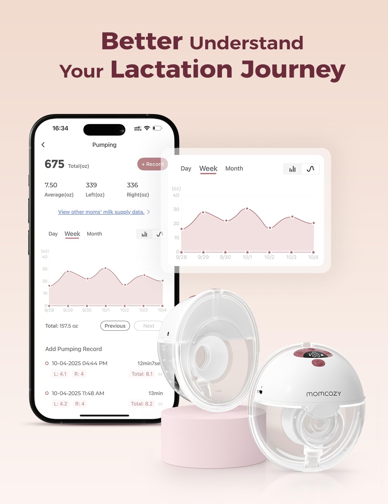 Momcozy M5 Smart APP Controlled Wearable Breast Pump, Hands-Free Wireless Electric Pump, 3 Modes 9 Suction Levels, BPA-Free, Portable Lightweight, 24mm Flange, 2-Pack Cozy Red: 1 Count-APP Cozy Red