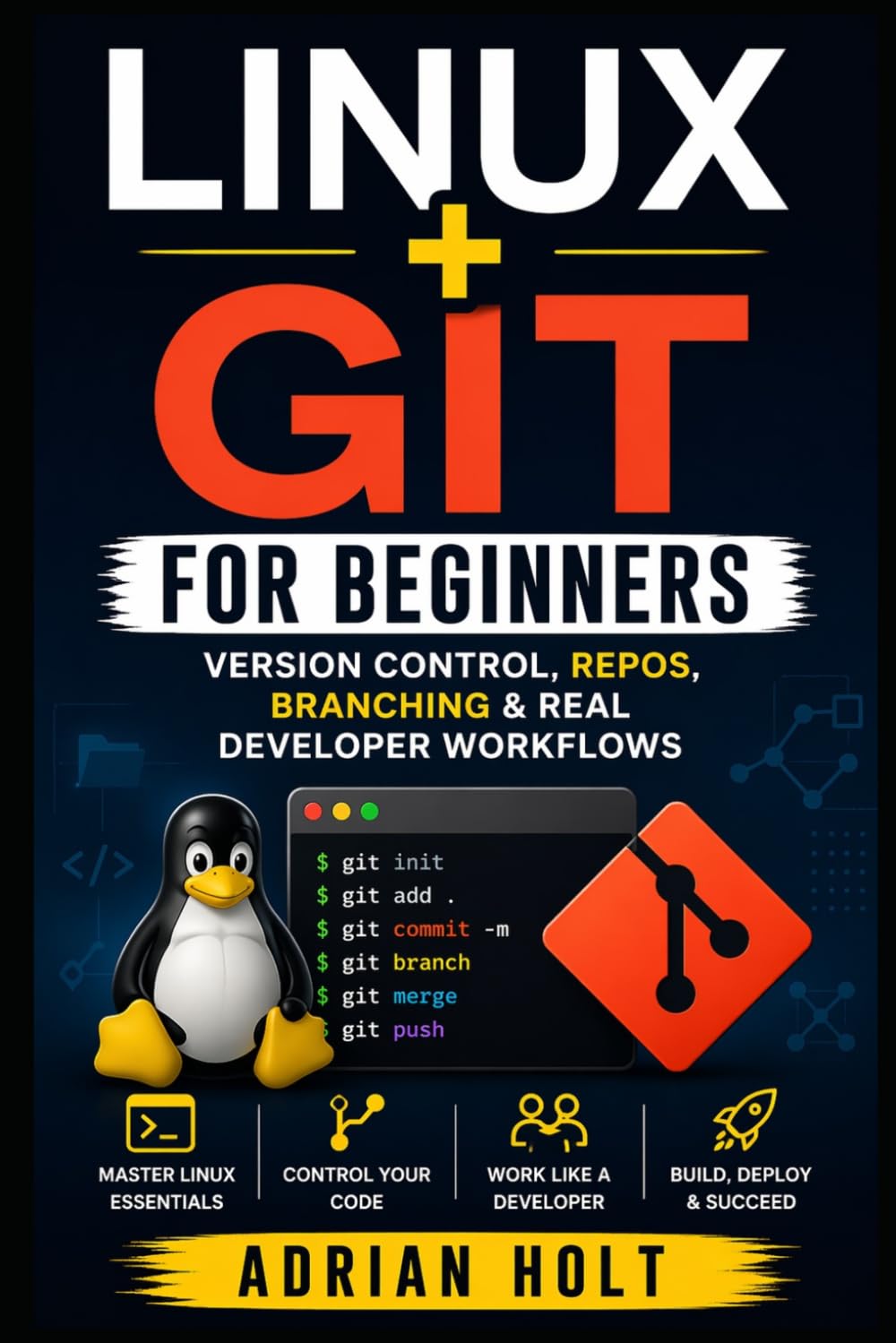 Linux + Git for Beginners: Version Control, Repos, Branching & Real Developer Workflows