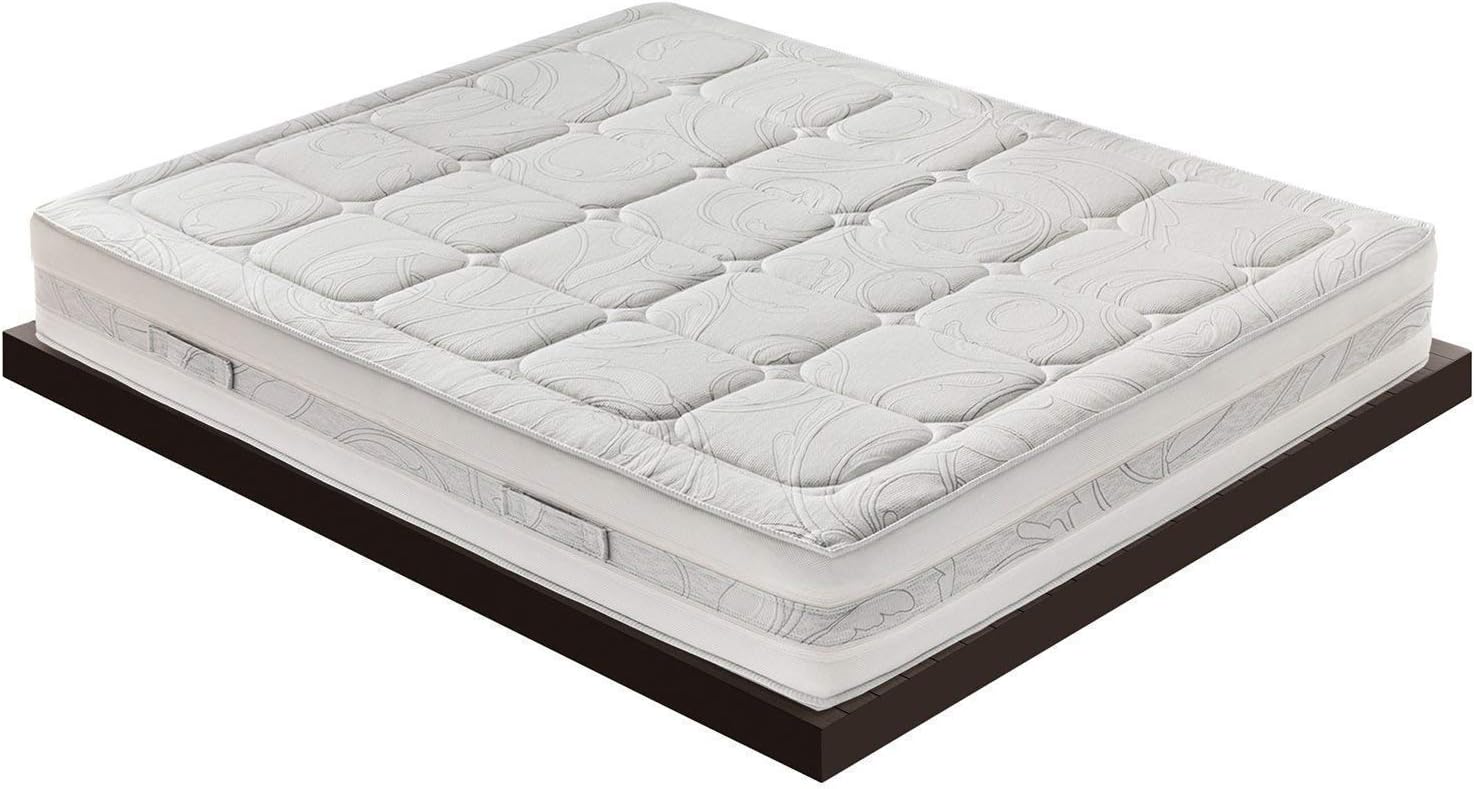 materassi per alpinismo alpi