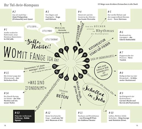 DuMont Direkt Tel Aviv: Mit großem Cityplan - 14