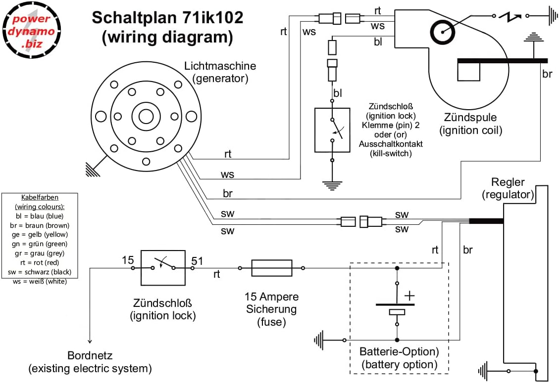 Powerdynamo (MZ-B) VAPE Ignition Stator System 1946-49 Compatible with 98 DC