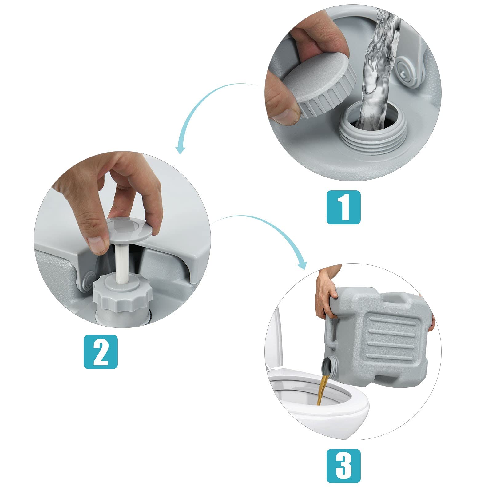 DREAMADE 20L Campingtoilette mit Abnehmbarem Abwasser- und Frischwassertank, Reisetoilette aus HDPE, Mobile Toilette, bis zu 150 kg belastbar, mit Spülung, für Wohnwagen & Garten