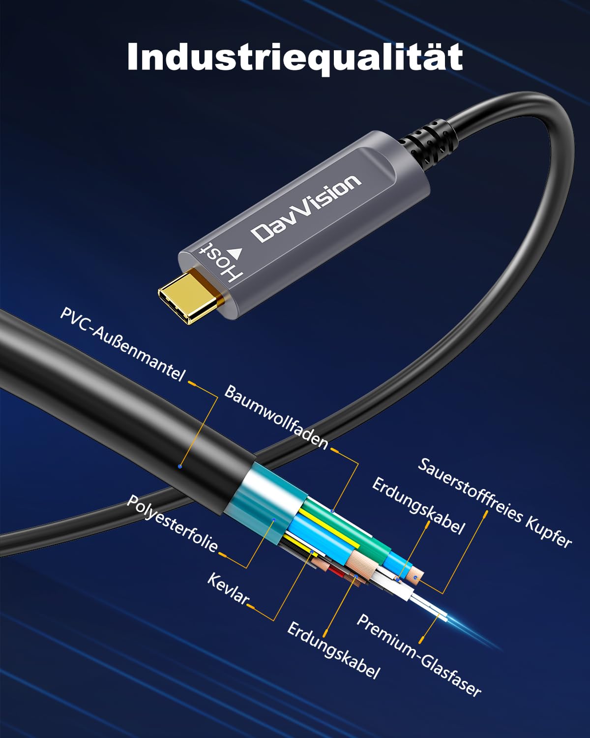 USB C Glasfaserkabel 10m, 10 Gbps USB 3.2 Gen2 Type C Kabel mit deutschem SiliconLine-Chip, ultradünn und lange Distanz für Logitech 4K Kamera, VR/AR, Videokonferenz, Industrie-System