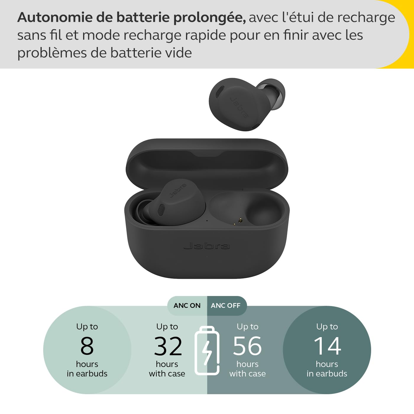 Jabra Elite 8 Active - Écouteurs sans Fil Bluetooth Intra-Auriculaires - Réduction de Bruit Hybride adaptative - 6 Microphones intégrés, résistants à l'eau et à la Transpiration - Gris foncé
