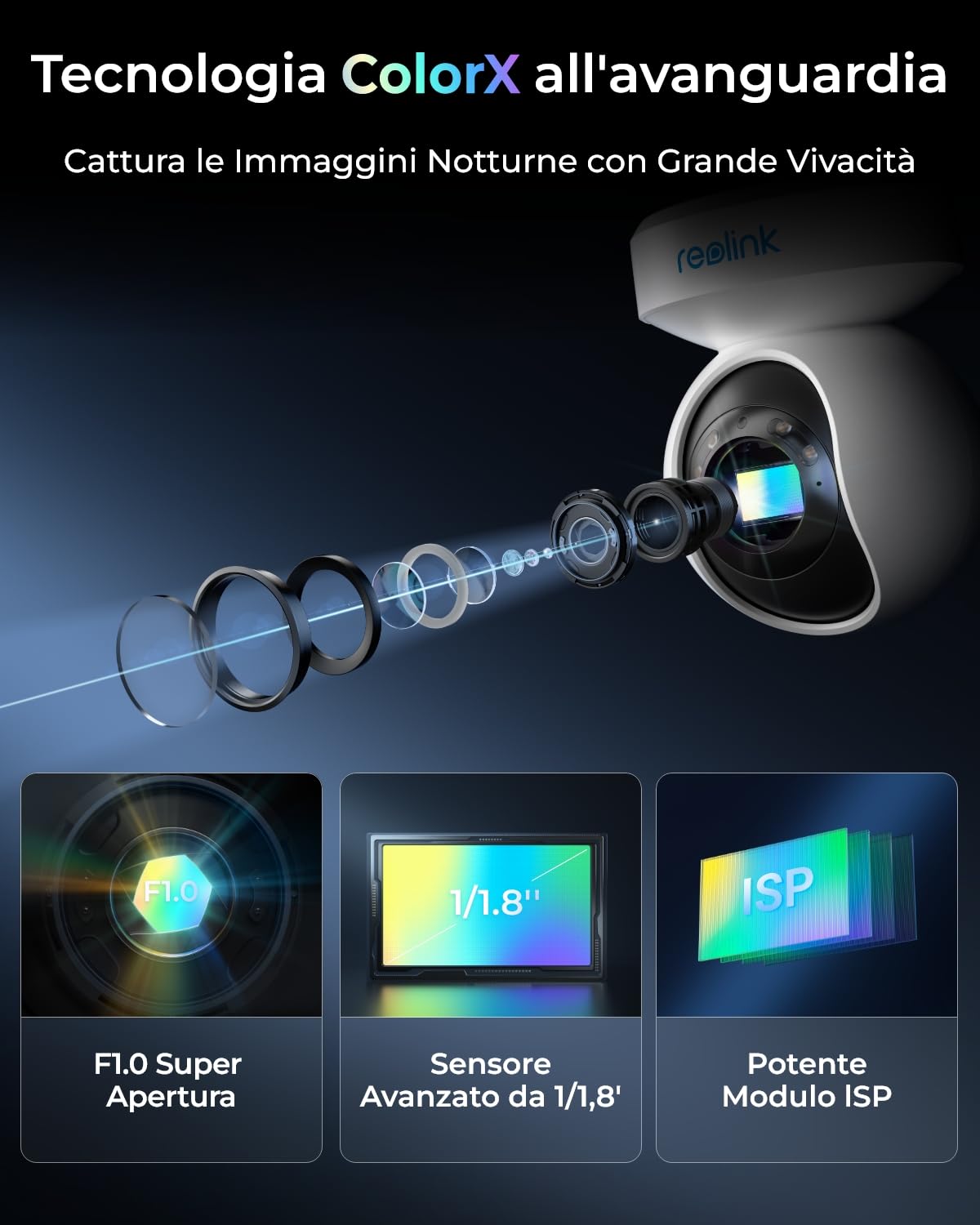 Reolink 2K+ Telecamera Wi-Fi Esterno con Pan Tilt, Visione Notturna True Color F1.0 in Luce Basso, WiFi Dual-Band 2,4/5 GHz, Rilevamento Persone/Veicoli/Animali, Audio Bidirezionale, E1 Outdoor CX