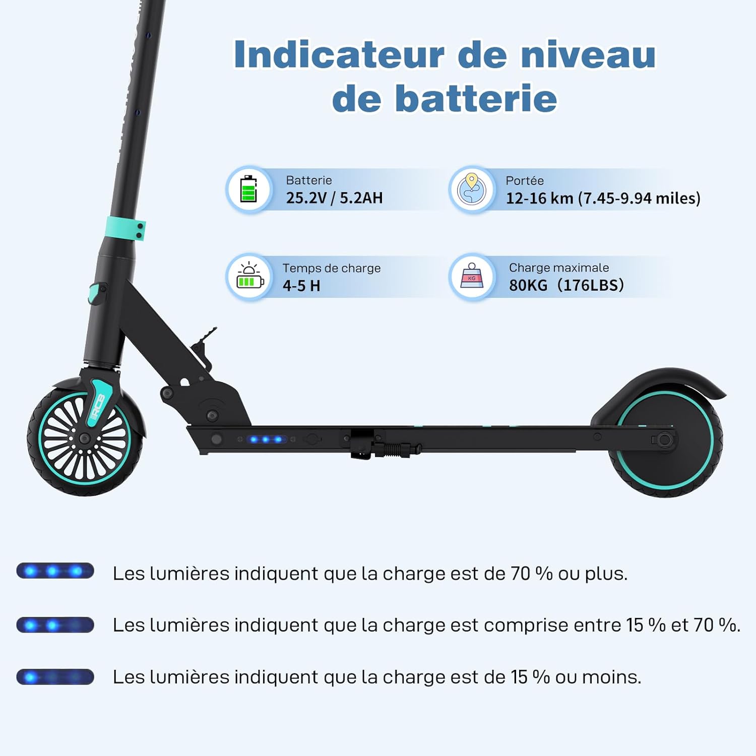 Illustration of the RCB R15 scooter's battery indicator lights, showing different charge levels and battery specifications.