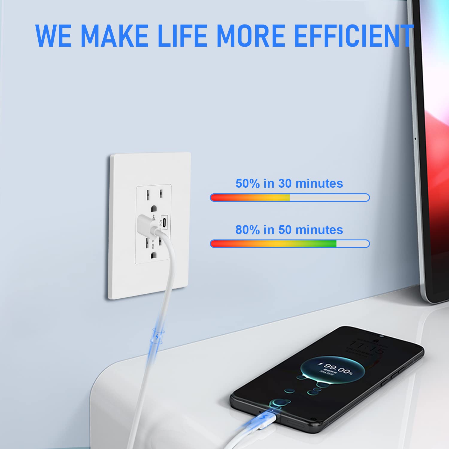 30W PD3.0 USB Outlets, 15 Amp Tamper-Resistant Receptacle Wall Outlet with Type C & Type A Ports, USB Charger with Wall Plated Included for Phone/Tablet/Laptop, UL Listed (2 Pack)