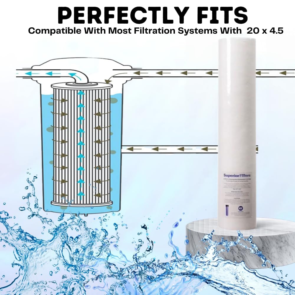 20 Micron Sediment Filter - 20x4.5 Filters Cartridges (20