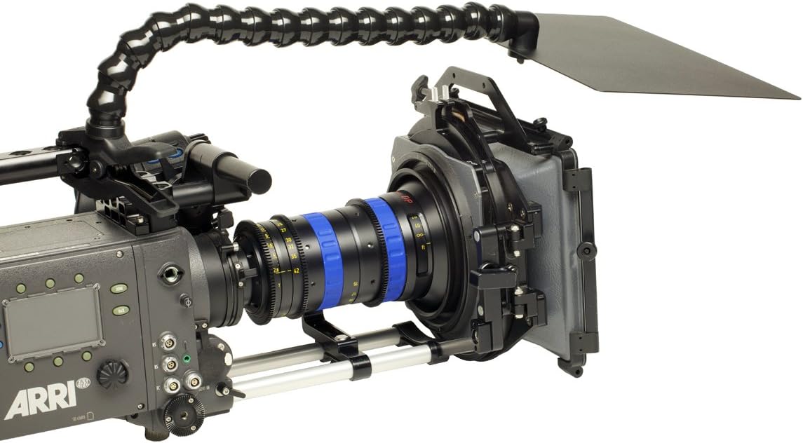 Dinkum Systems CINE Lens Shade Clamp Mount