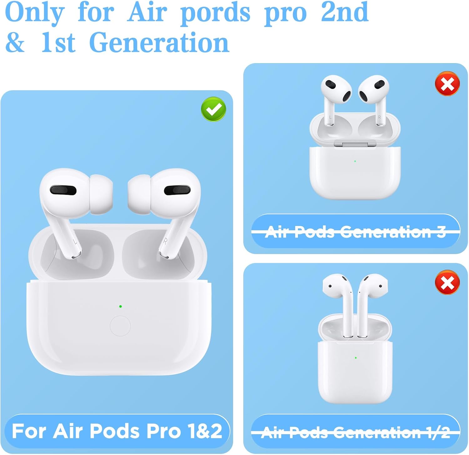 Wireless Charging Case Compatible for Airpod Pro 1st 2nd Charger case with Type-C Charging Port Replacement for Airpod Pro 1st / 2nd Charging case Support Wireless Airpod pro 2 Charger Cases