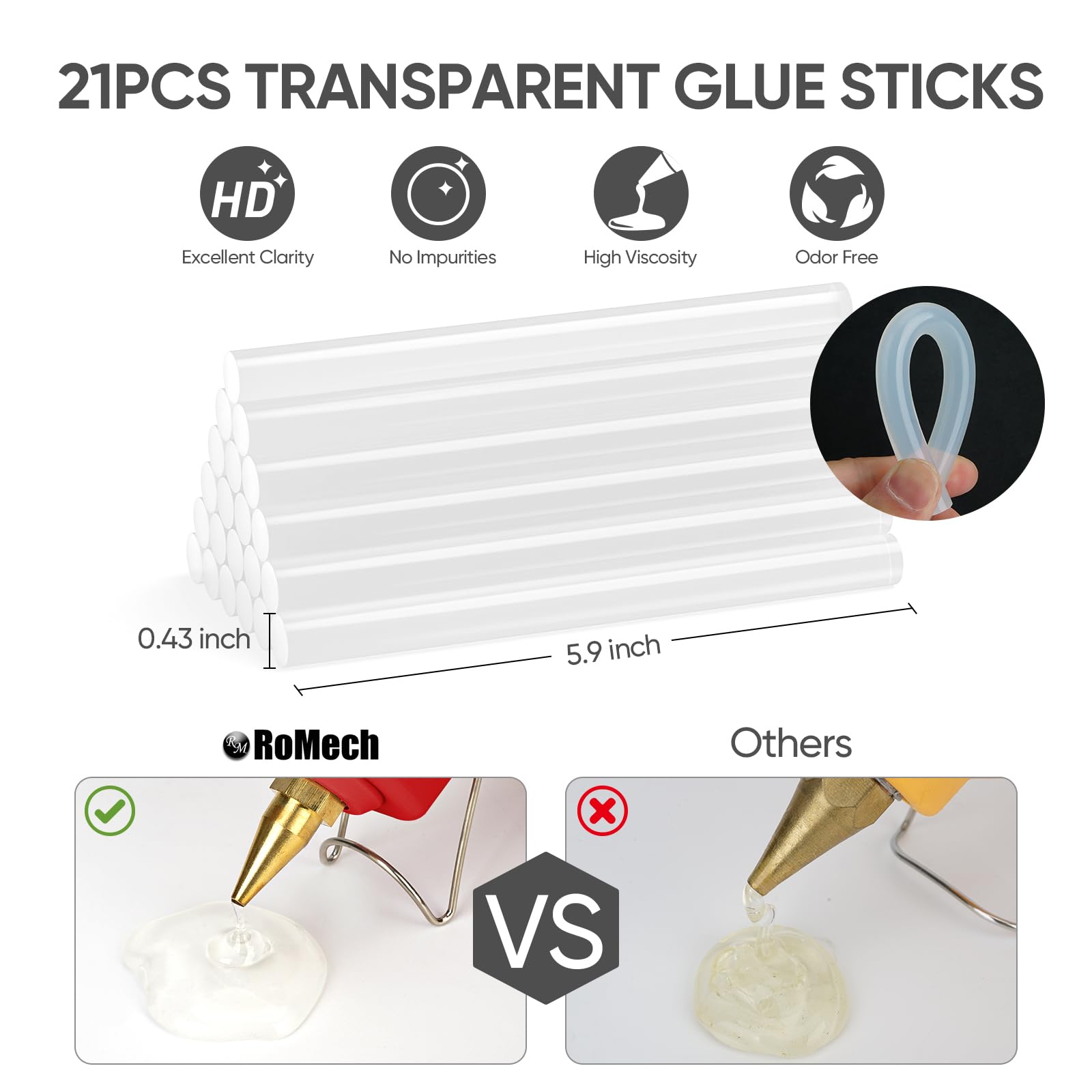 ROMECH Hot Glue Gun - Dual Temp & Sticks -4