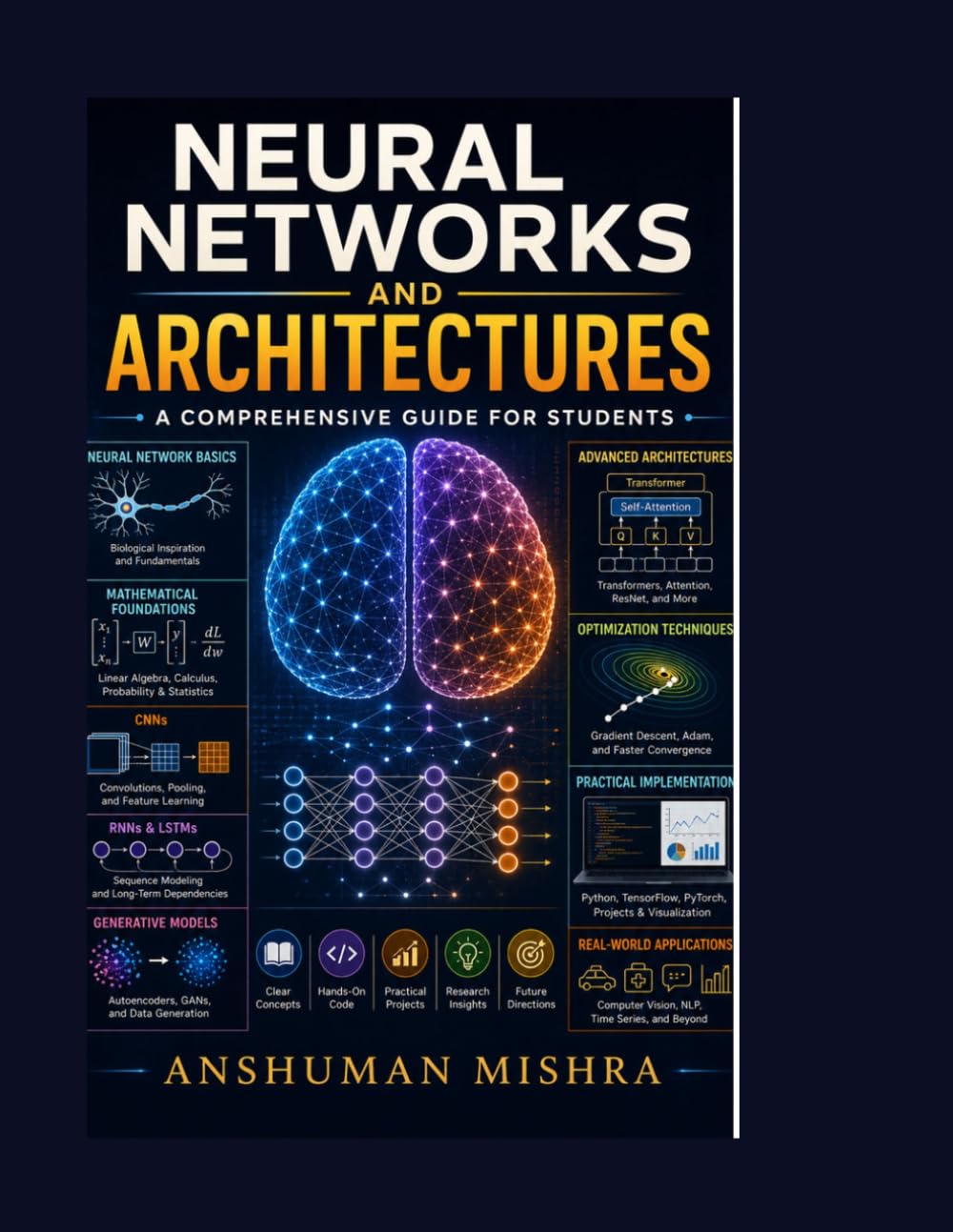 Neural Networks and architectures: A comprehensive guide for students