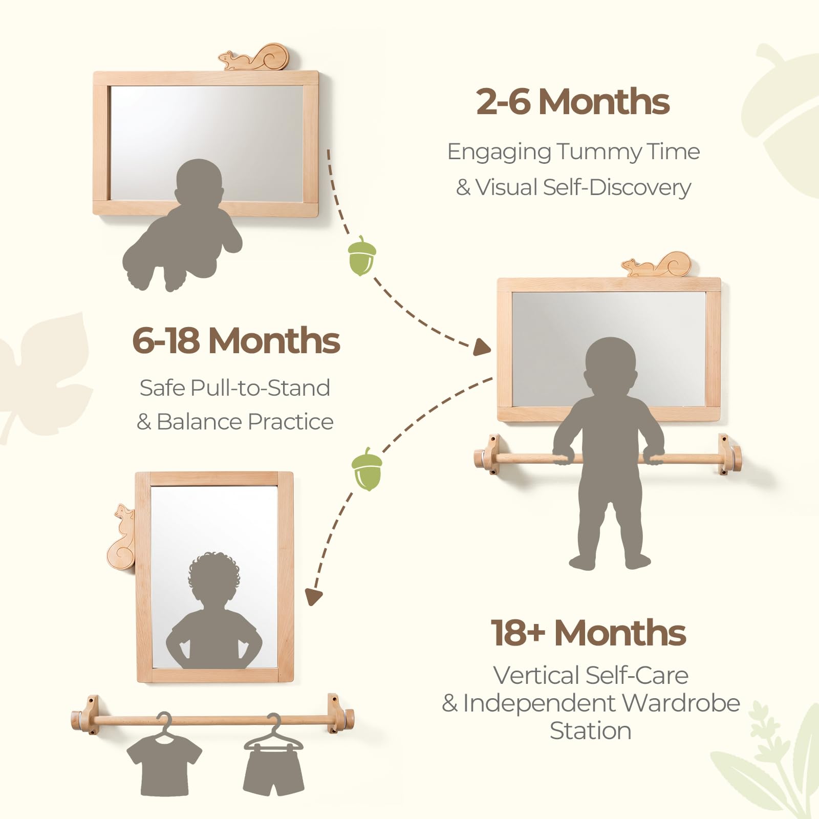Hi Baby MONMENT Montessori Miroir avec Barre, Cadre en Bois Amovible, sécurité incassable, Support Mural, Miroir pour bébé