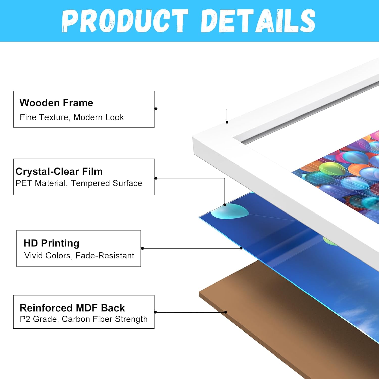 Wall Board for Lego 43217 ‘Up’ House, UP-Themed Wall Mount Showcase Your Model House with Cloud & Balloon Backdrop, Includes Acrylic Stands, Ready to Hang (Model not Included)