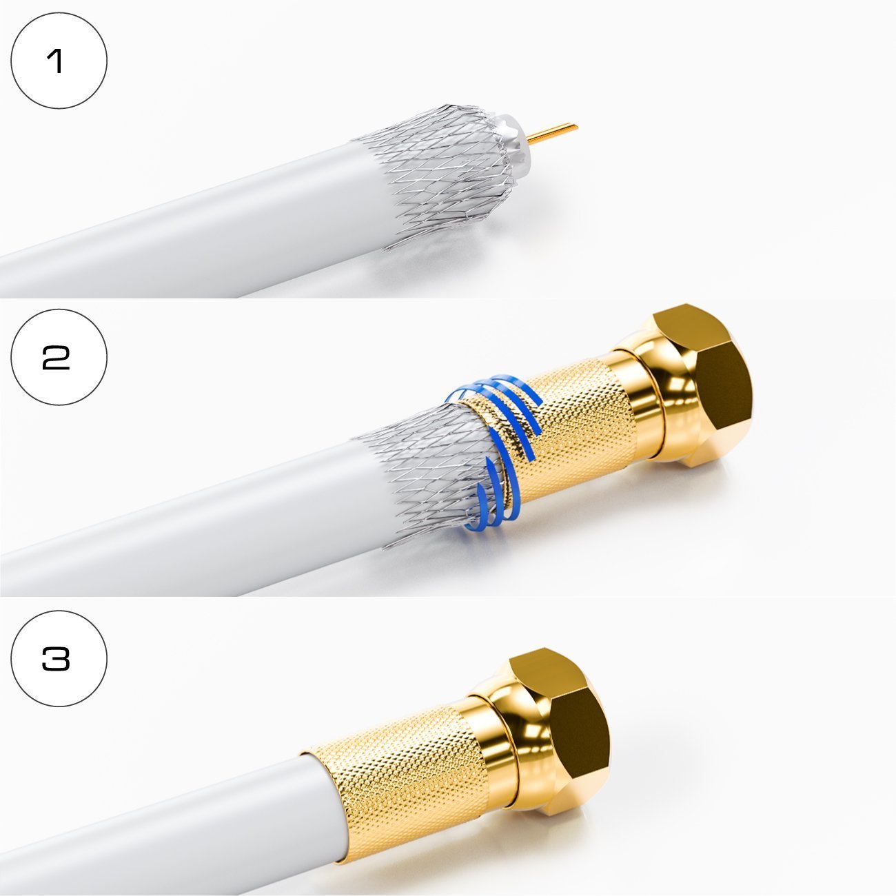 F-Connector