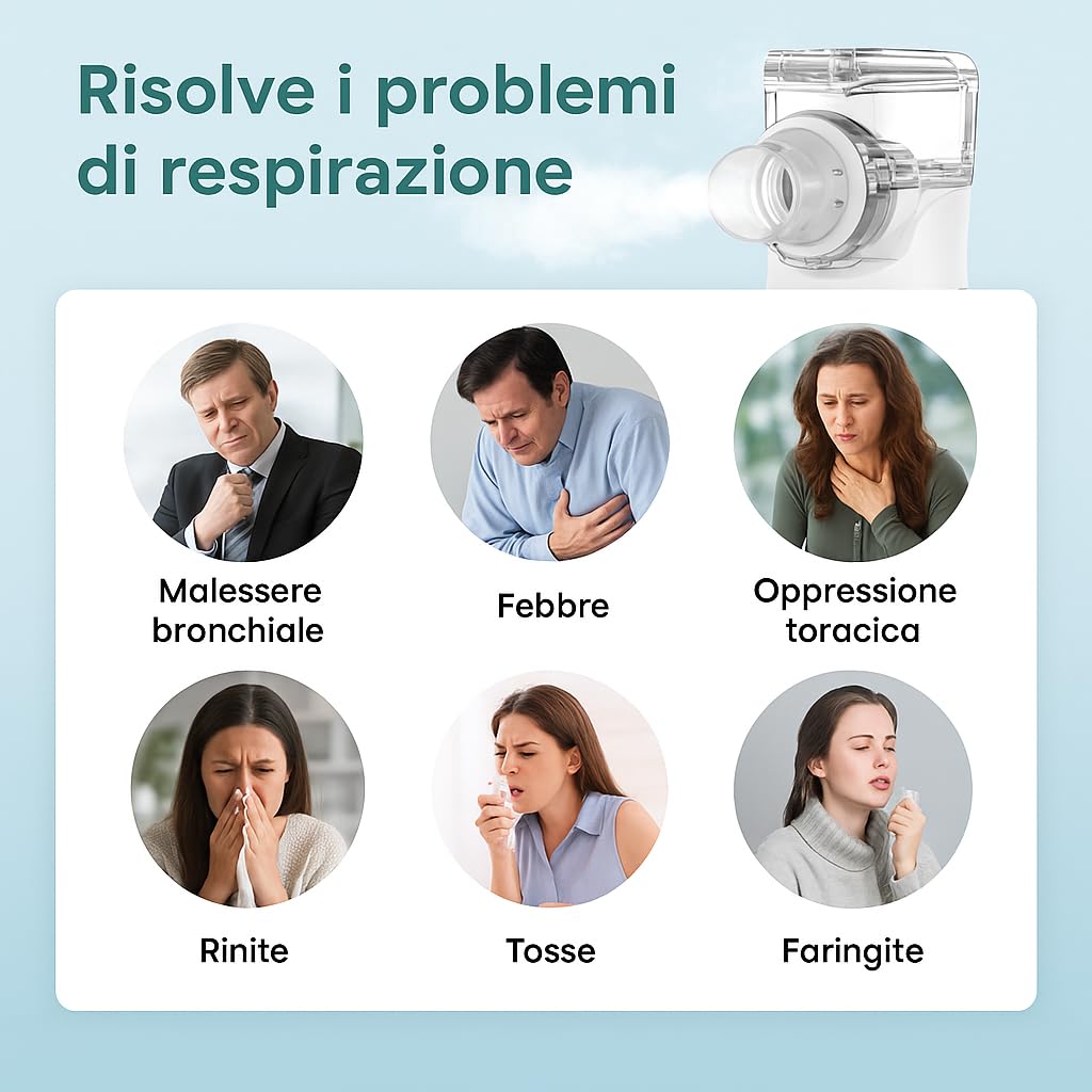Nebulizzatore Portatile Silenzioso, per Adulti e Bambini con Mascherine Incluse, Doppia Alimentazione USB/Batterie, Nebulizzazione Ultraleggera e Design Compatto