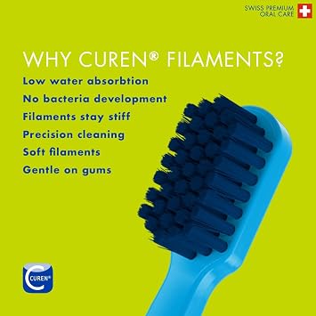 Curaprox CS 1560 Soft Toothbrush