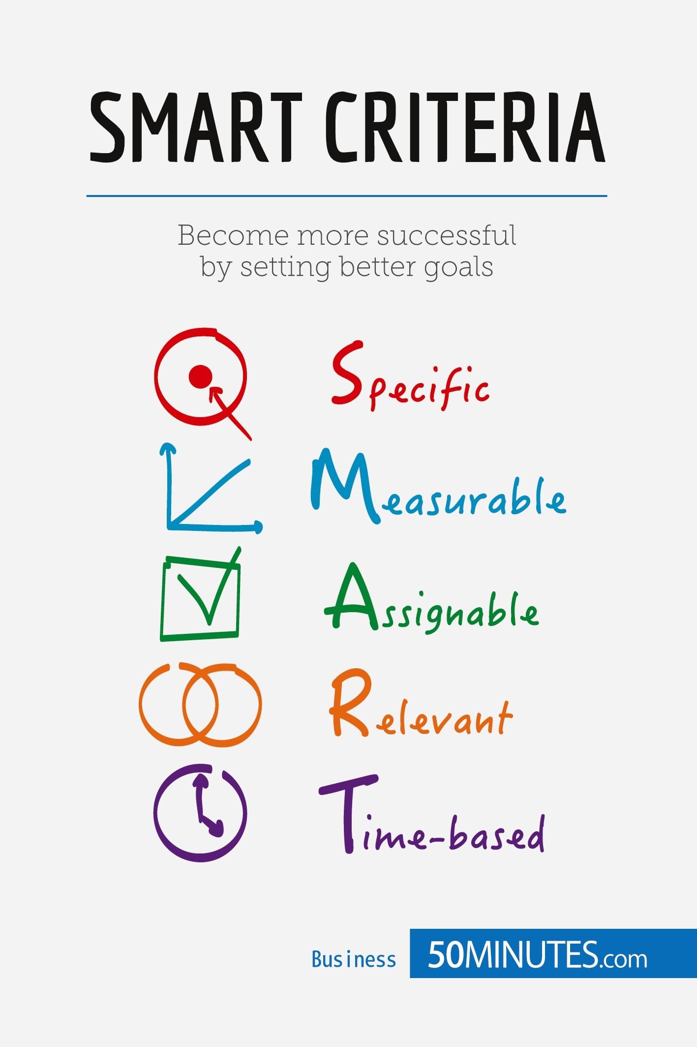 SMART Criteria: Become more successful by setting better goals (Management & Marketing)