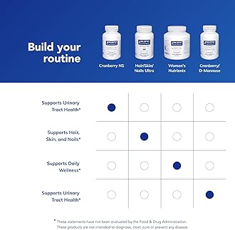 Pure Encapsulations Cranberry NS | Hypoallergenic Supplement to Support Urinary Tract Health | 90 Capsules