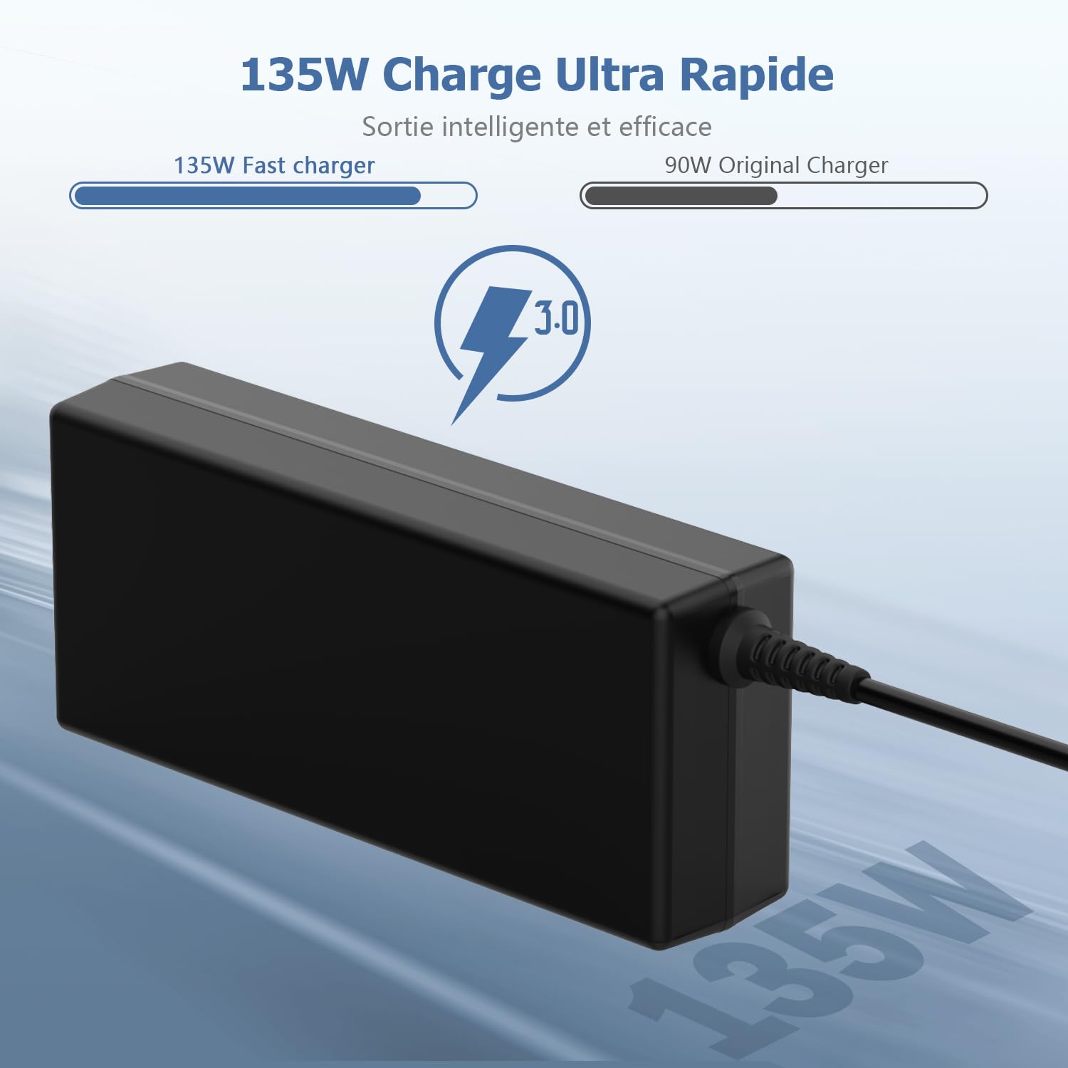 135W Chargeur Ordinateur Portable Compatible avec Lenovo IdeaPad Gaming 3 Y40-70 Y50-70 Y70-70 Legion Y520 Y7000 R720 R720-15 ThinkPad T440P T460P T530 T540P W510 W540 ADL135NDC3A Adaptateur