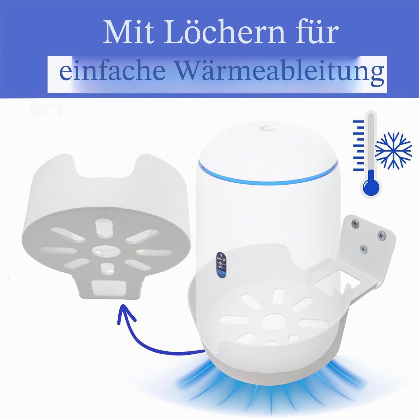 Ubiquiti UniFi Dream Router-Wandhalterung, funktioniert mit der neuen Unifi Dream 7 (UDR7) Halterung, stabile Metall-Wandhalterung, kompatibel mit Ubiquiti UniFi Dream Machine UDR7 (Clean-1PACK, Weiß)