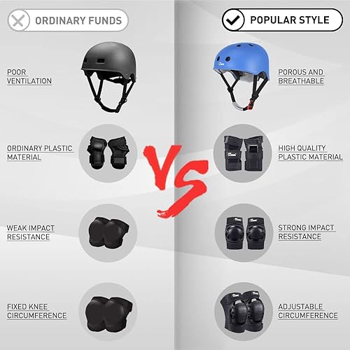 Miniatura 7 de JBM Adult Protective Gear Set, Adult Helmet and Pads Protection for Beginner to Advanced for Skateboarding, Inline Skates, Roller Skates