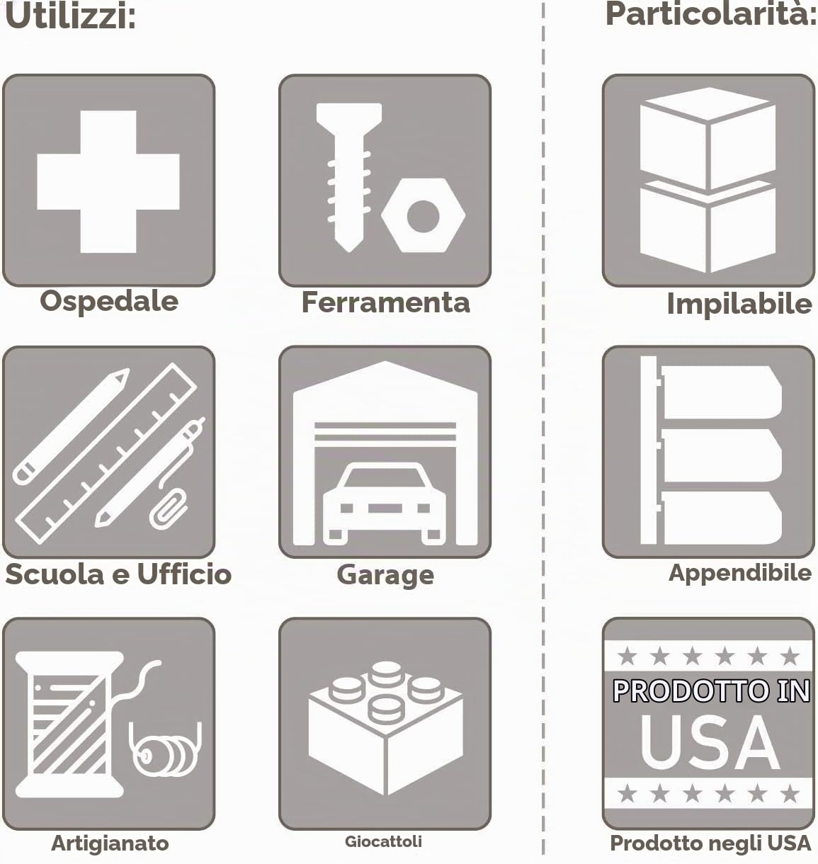 Akro-Mils 30240 AkroBins Contenitori di Stoccaggio in Plastica, Contenitori Impilabili Salvaspazio per Garage, Dispensa, Organizzazione Hobby, 38,1 cm x 20,32 cm x 17,78 cm, Nero, Confezione da 12