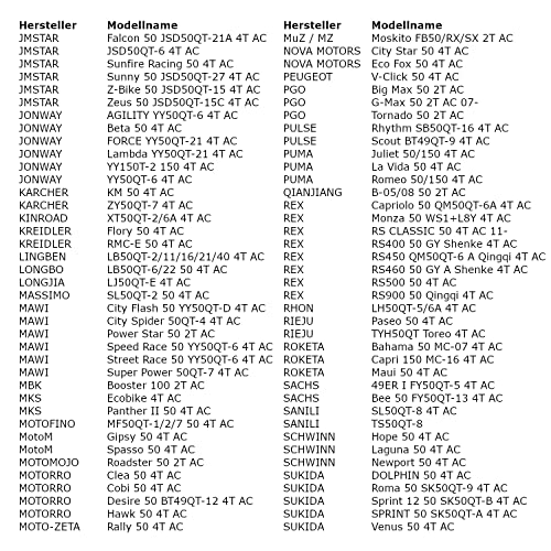 Vervanging remblokken remblokken remblokken scooter scooter (type S17 (BT49 QMA QMB GY6)) - Image 5