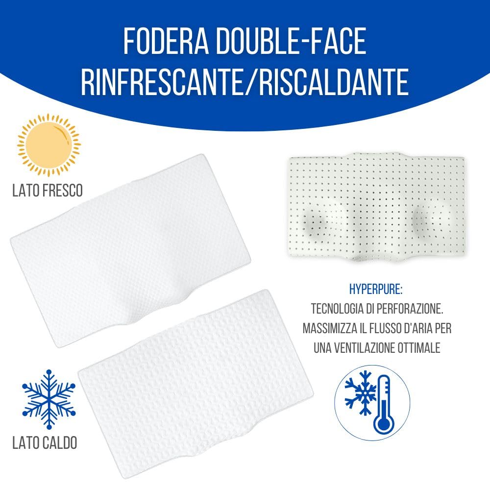 Inphysio® Cuscino Antirughe, Anti-Invecchiamento, Cuscino Ergonomico Cervicale, Cuscino Memory Foam, Cuscino per Cervicali Dolenti, Copertura a Doppia Faccia Rinfrescante/Riscaldante, 65 x 41 x 11 cm