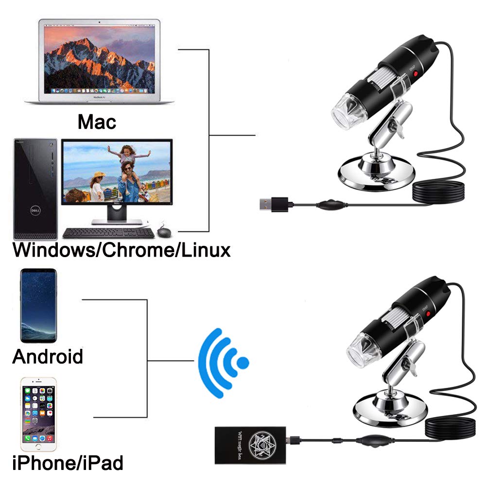 Jiusion WiFi USB Digital Handheld Microscope, 40 to 1000x Wireless