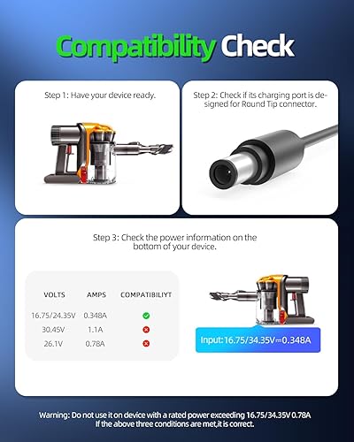 Miniatura 3 de Cargador de repuesto para Dyson DC35 DC31 DC34 DC44 DC56 DC30 DC45 DC45 917530-11 17530-02 Cable adaptador de carga eléctrica para aspiradora