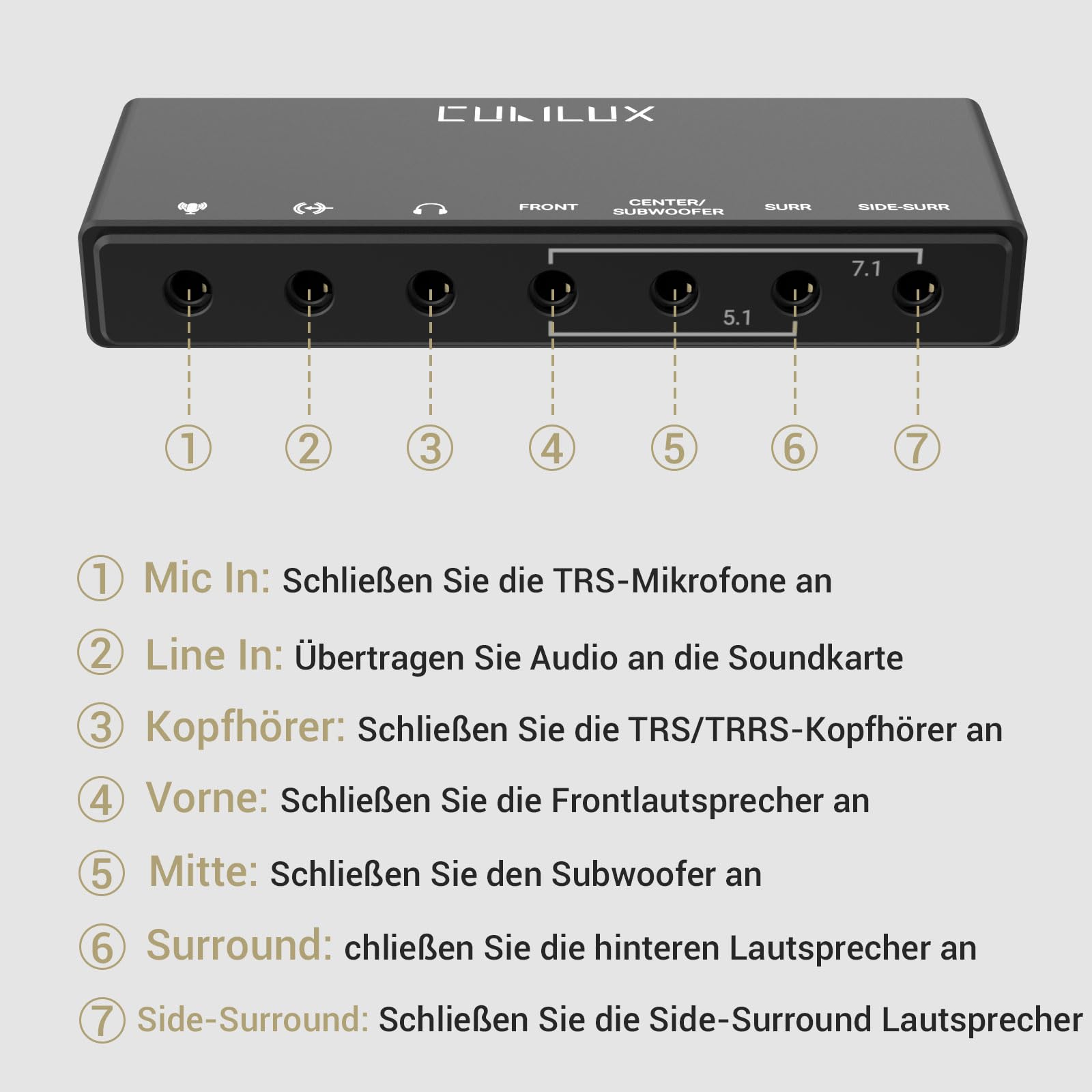 Cubilux 7.1 USB Surround Soundkarte- 48 kHz-384 kHz Abtastrate für Kopfhörer, Externe USB A Soundkarte aus Aluminium, Line In und Stereo Mic In