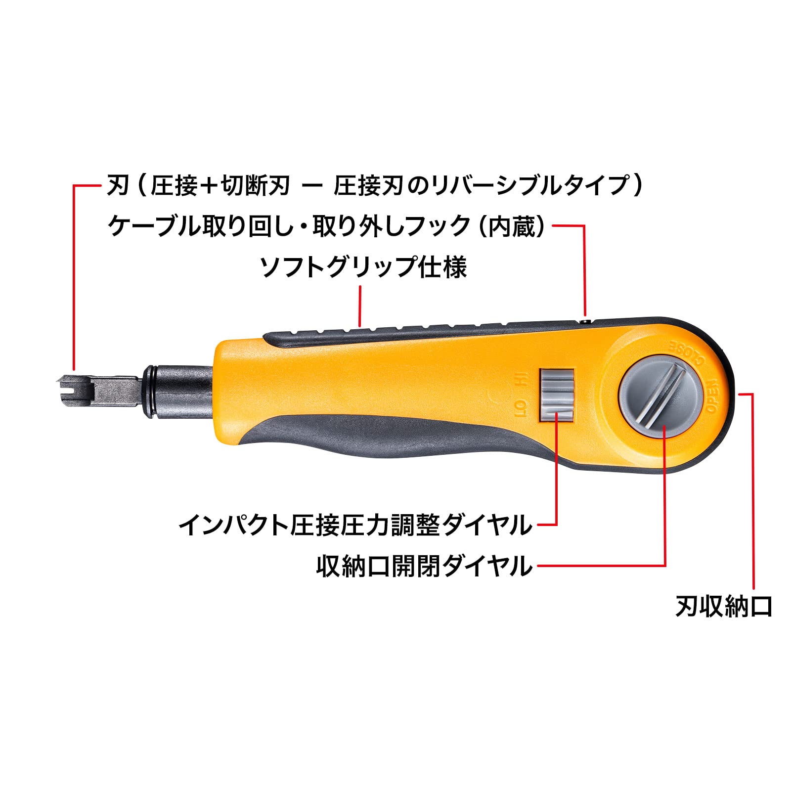 Amazon.co.jp: サンワサプライ(Sanwa Supply) パンチダウン工具(110/88