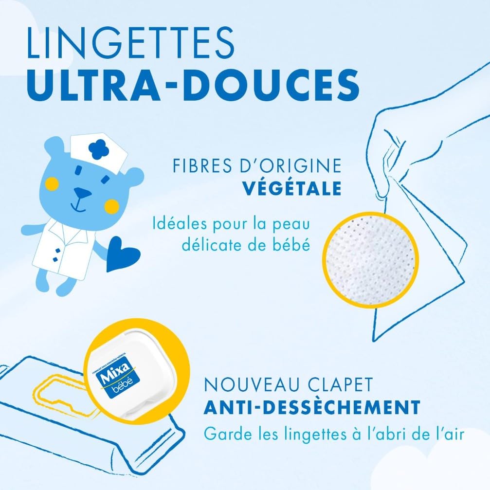 Mixa Lingettes Bébé à L'eau Thermale, Lot de 4 x 48 Lingettes : Hypoallergéniques, Nettoient en Douceur