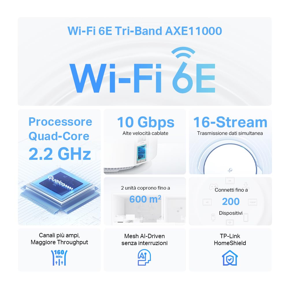 TP-Link Deco XE200(1-pack) Mesh Router AXE11000Mbps Wi-Fi 6E Tri-Band, Sistema Wi-Fi 6E Mesh per Tutta la Casa, Porta 10 Gbps, 802.11ax 6 GHz, Compatibile con Alexa