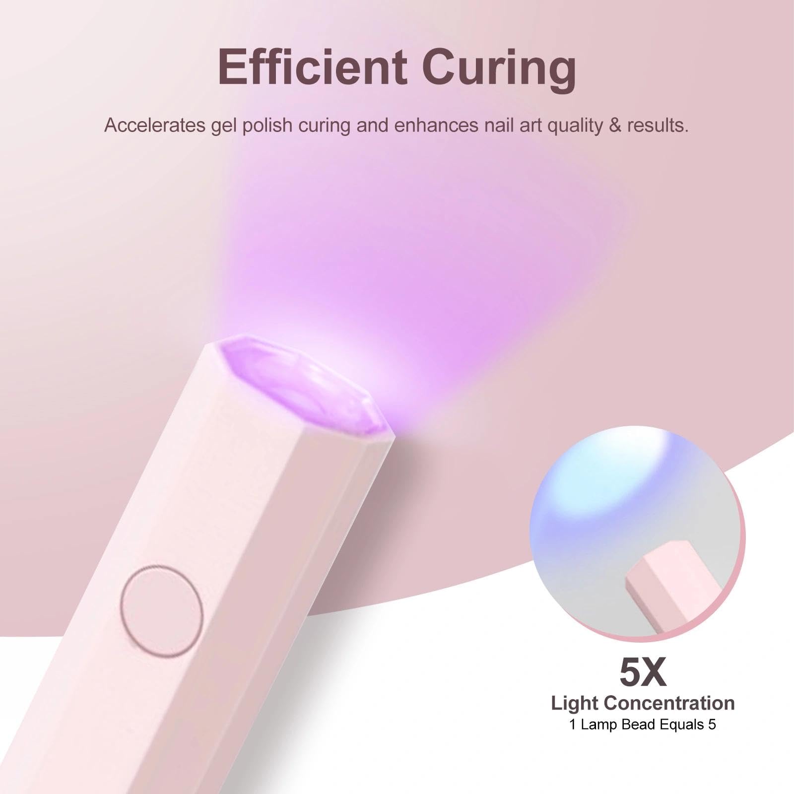 Lampada UV Portatile per Smalto,Mini Lampada UV LED Unghie, Lampada per Unghie Senza Fili 3W Asciuga Unghie Sciugatura Rapida con Supporto per Asciuga Unghie Salone di Casa, Rosa