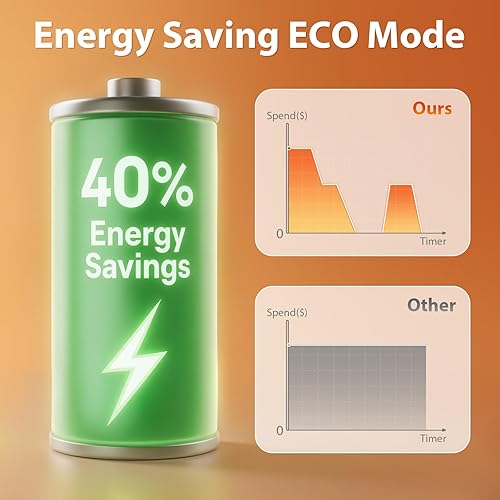 Miniatura 4 de Calentador infrarrojo eléctrico Tower1500W