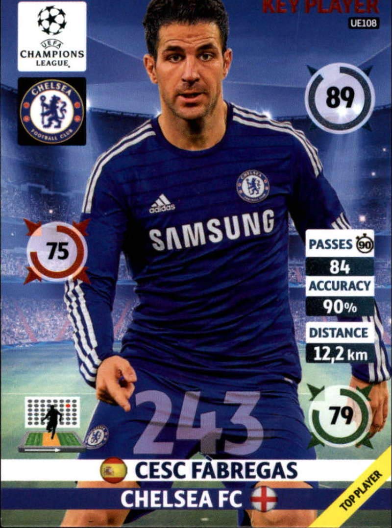 Amazon.com: 2014-15 UEFA Champions League Adrenalyn XL Update