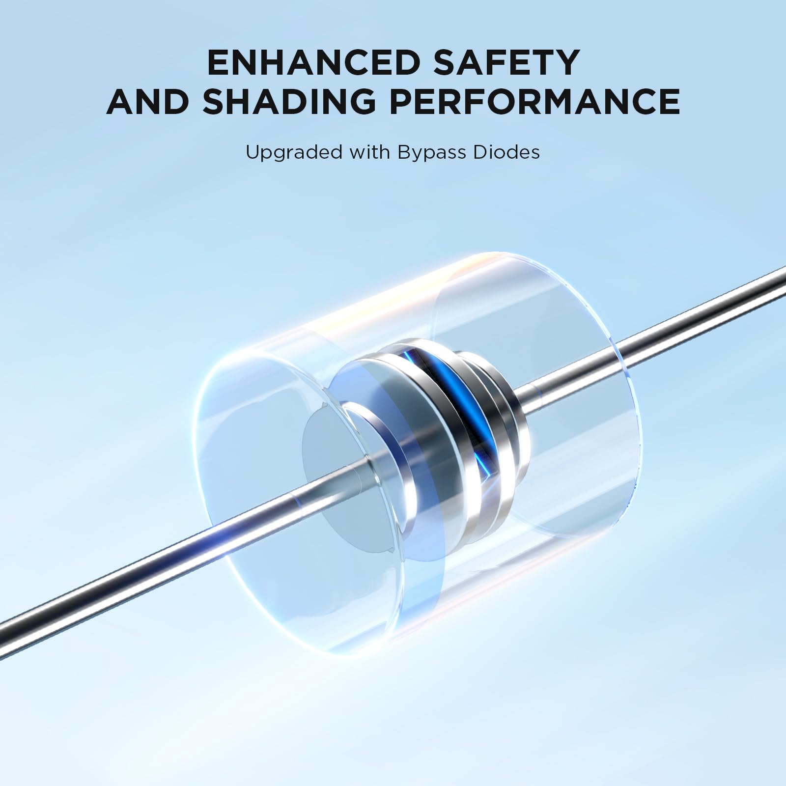 ZOUPW - 440W, 220W Portable Solar Panel