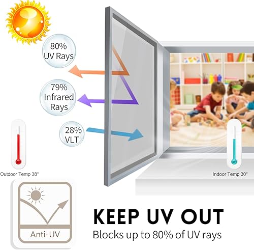 Miniatura 2 de Kespen - Lámina para ventana, diurna, unidireccional, tintado de privacidad, adherencia estática, bloqueo solar, anti UV, película de vidrio