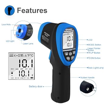 High Temp Infrared Thermometer -58F~2732F Forge Thermometer 30:1 Digital IR Temperature Gauge,Non-Contact Pyrometer for Kiln,Forging,Engine,Industry and Home Repair.