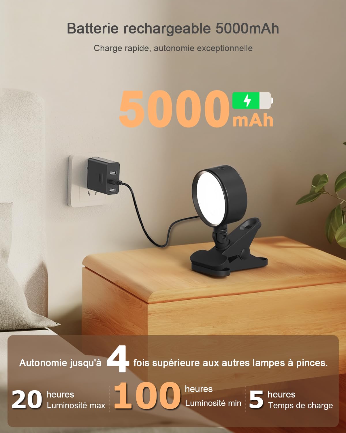Lampe Pince Sans Fil Rechargeable Batterie 5000mAh, USB Lampe Pince pour Lit Rotation à 360° avec Télécommande et Tactile, 3 Modes de Couleur, Lampe de Chevet pour Enfants Maison Bureau Travail