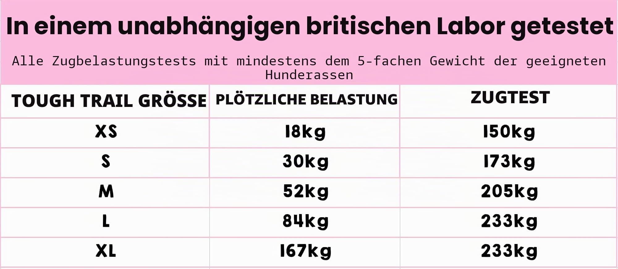Pawsome Paws Boutique Winnie Puuh Hundegeschirr, robust, verstellbar, Disney-Design, kein Ziehen, mit reflektierendem Rand und Stabiler Schnalle
